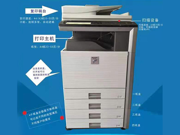 復(fù)印機(jī)出租